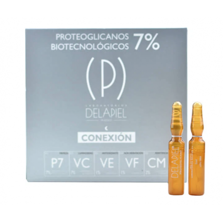 Delapiel Conexion 7% Proteoglicanos 15 Ampollas